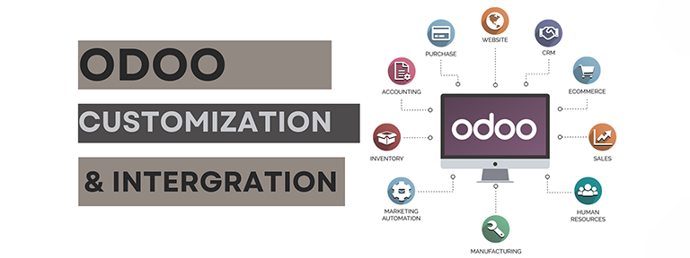 Guide to customizing Odoo to fit specific business needs
