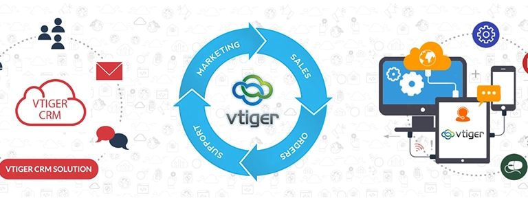 Overview of Vtiger CRM and its key features