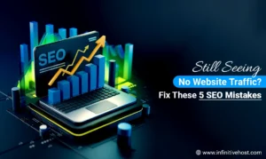 No Website Traffic